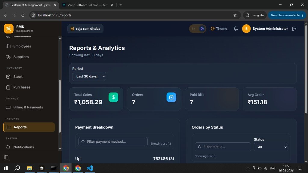 Vireje RMS reports with sales, orders, and payment breakdown